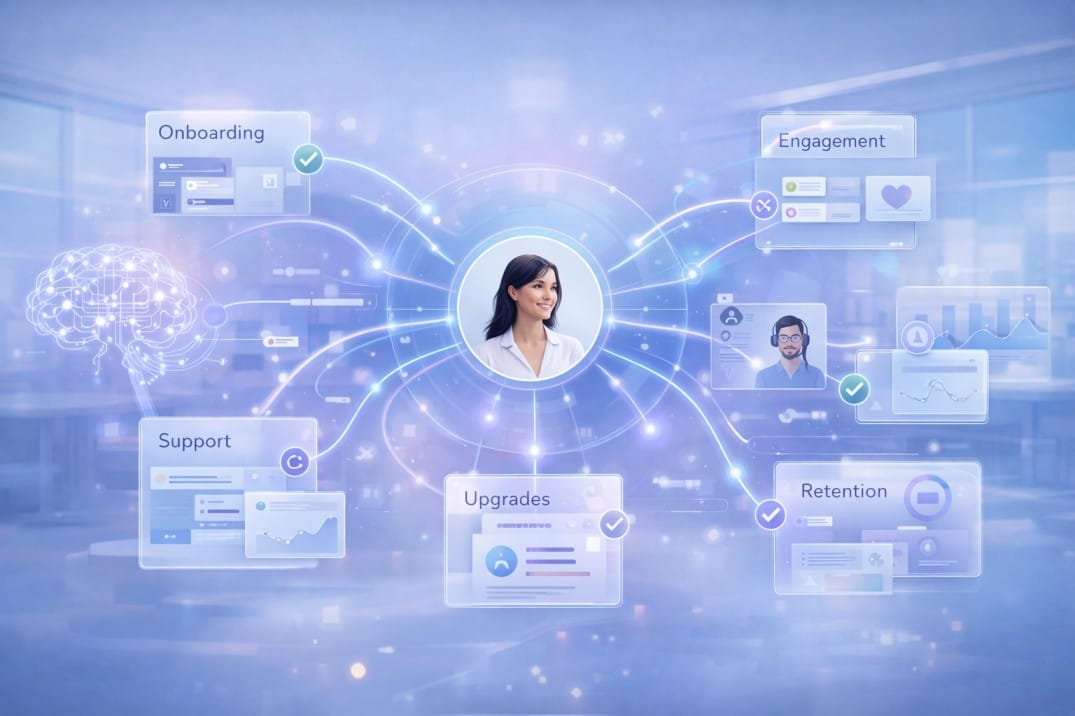 The-Future-of-Personalized-Customer-Journey-in-SaaS